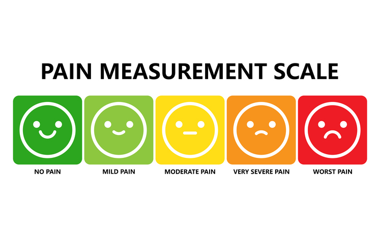 Reassessing the assessment of pain: how the numeric scale became so popular  in health care - WHYY